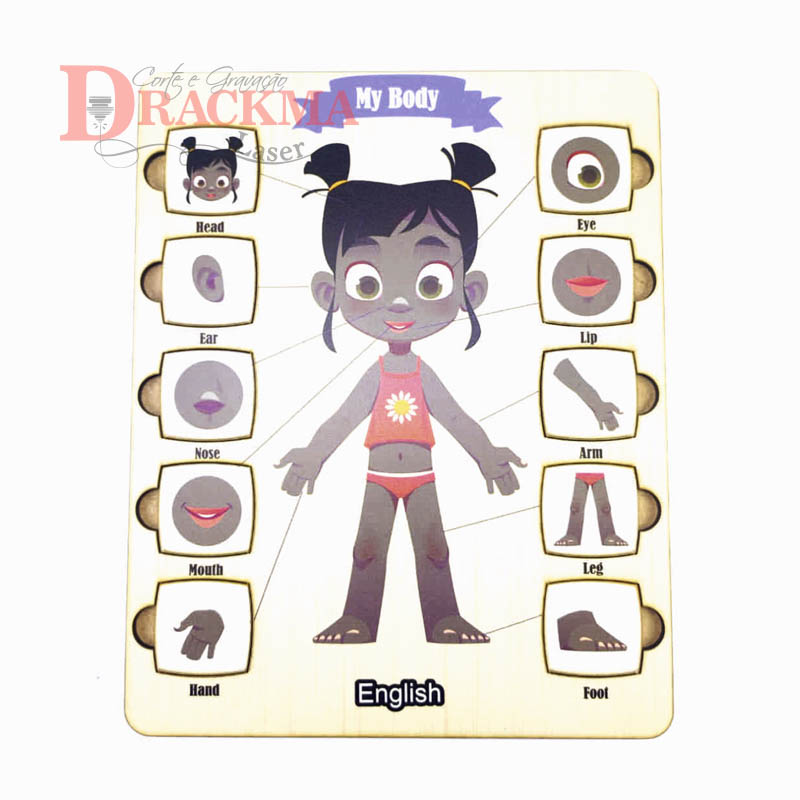 Corpo Humano Menina Negra Inglês - Imagem 2