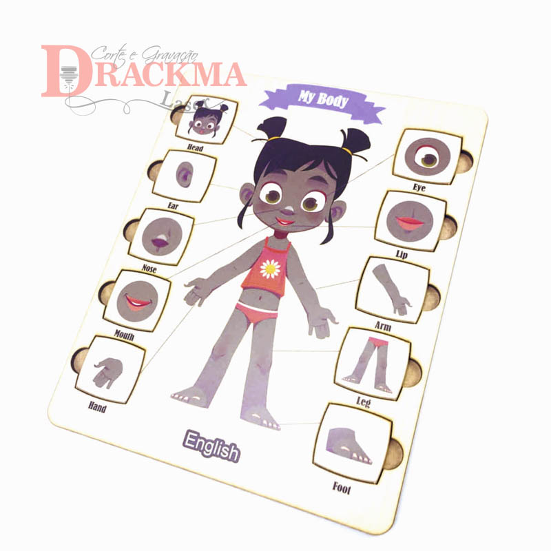 Corpo Humano Menina Negra Inglês - Imagem 4